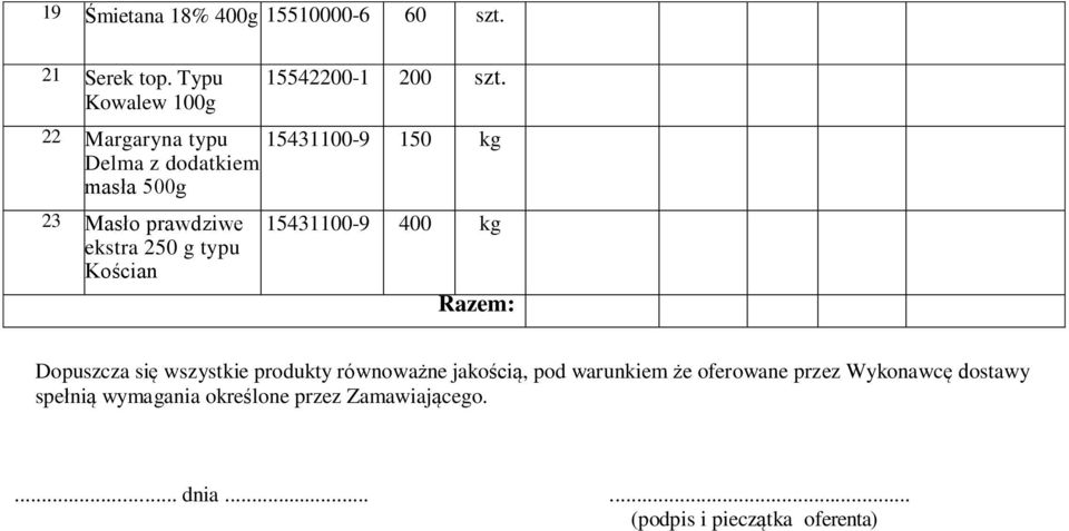 Kościan 15431100-9 400 kg Razem: Dopuszcza się wszystkie produkty równoważne jakością, pod warunkiem że