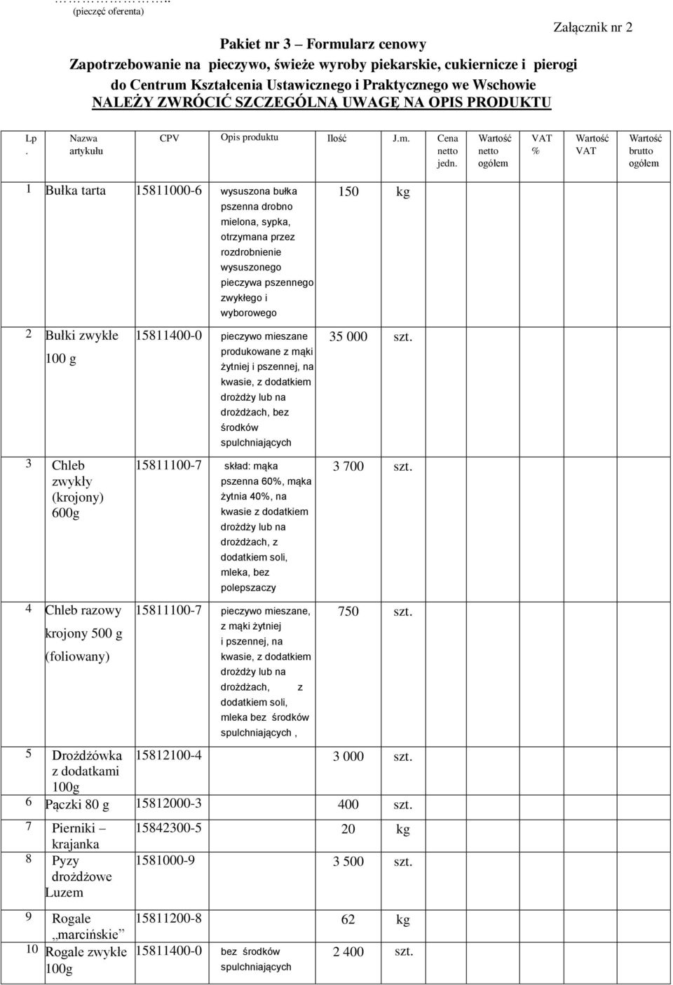 netto % brutto 1 Bułka tarta 15811000-6 wysuszona bułka 2 Bułki zwykłe 100 g 3 Chleb zwykły (krojony) 600g 4 Chleb razowy krojony 500 g (foliowany) pszenna drobno mielona, sypka, otrzymana przez