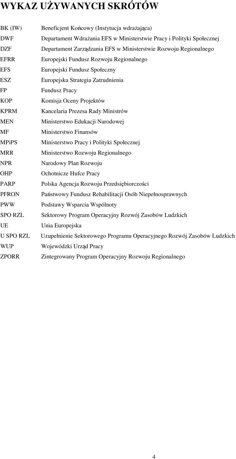 Europejska Strategia Zatrudnienia Fundusz Pracy Komisja Oceny Projektów Kancelaria Prezesa Rady Ministrów Ministerstwo Edukacji Narodowej Ministerstwo Finansów Ministerstwo Pracy i Polityki