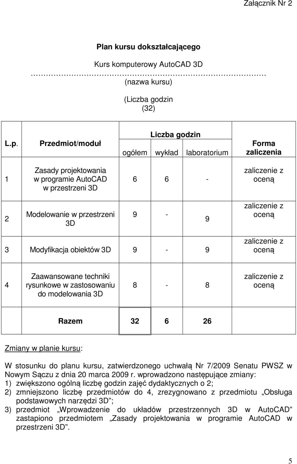 Przedmiot/moduł Liczba godzin ogółem wykład laboratorium Forma zaliczenia 1 Zasady projektowania w programie AutoCAD w przestrzeni 3D 6 6-2 Modelowanie w przestrzeni 3D 9-9 3 Modyfikacja obiektów 3D