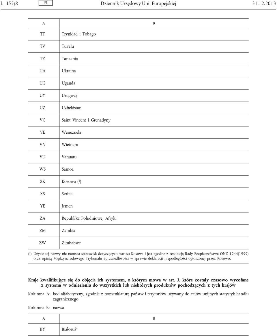 Serbia Jemen Republika Południowej fryki Zambia Zimbabwe ( 1 ) Użycie tej nazwy nie narusza stanowisk dotyczących statusu Kosowa i jest zgodne z rezolucją Rady ezpieczeństwa ONZ 1244(1999) oraz