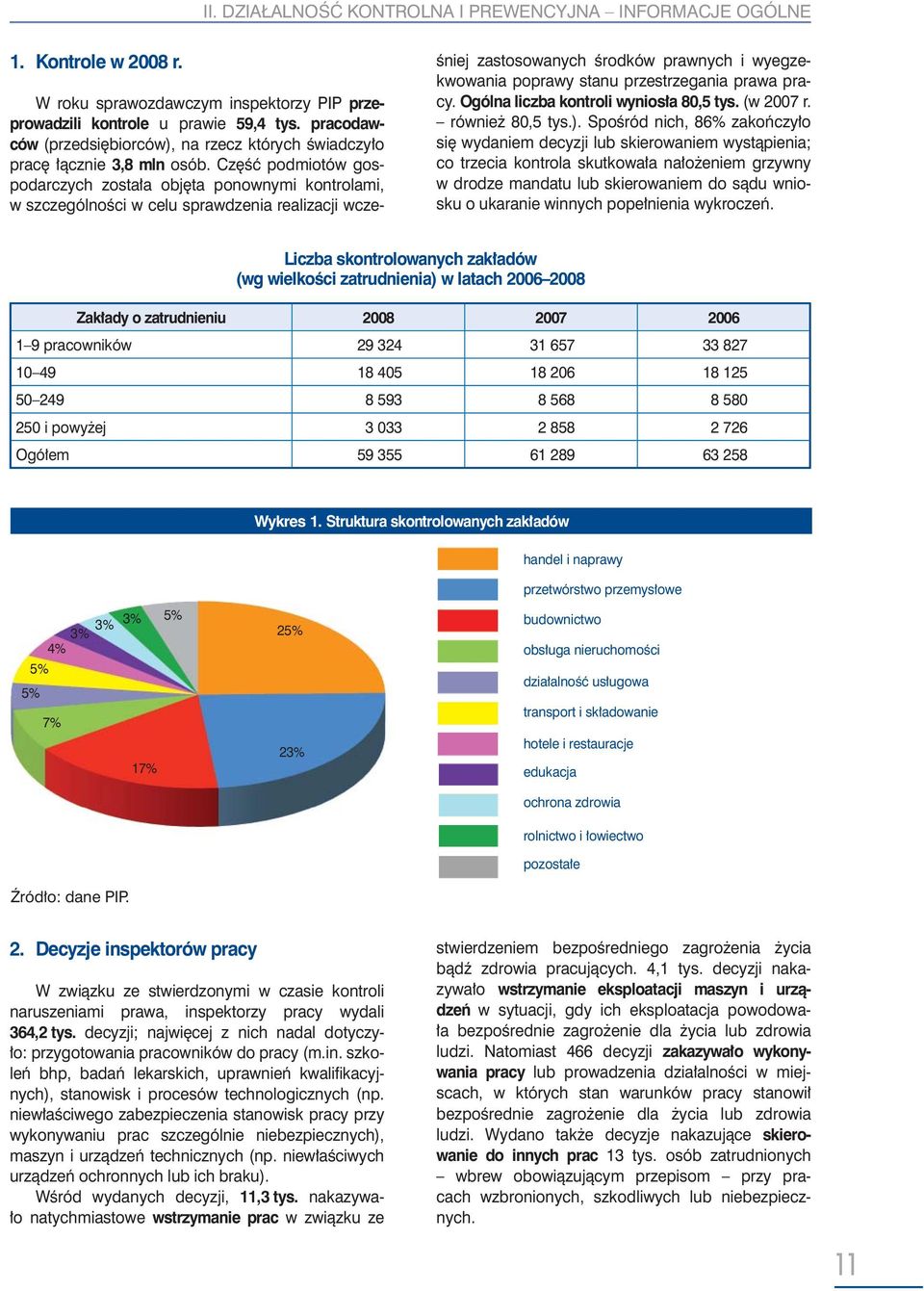 Część podmiotów gospodarczych została objęta ponownymi kontrolami, w szczególności w celu sprawdzenia realizacji wcześniej zastosowanych środków prawnych i wyegzekwowania poprawy stanu przestrzegania