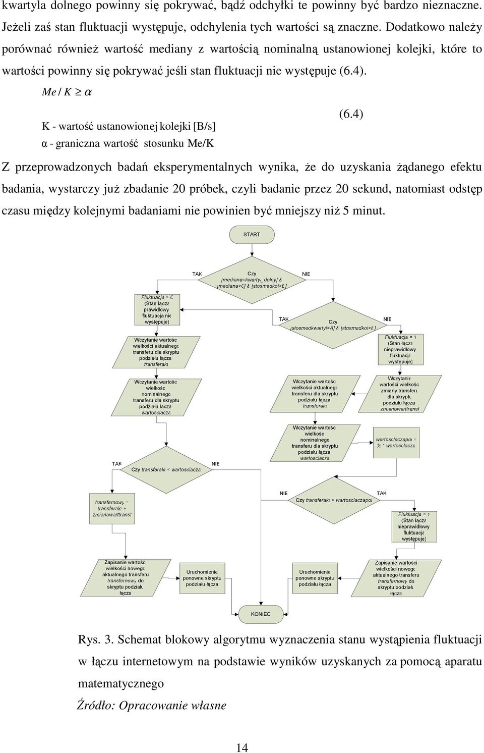 Me / K α K - wartość ustanowionej kolejki [B/s] α - graniczna wartość stosunku Me/K (6.