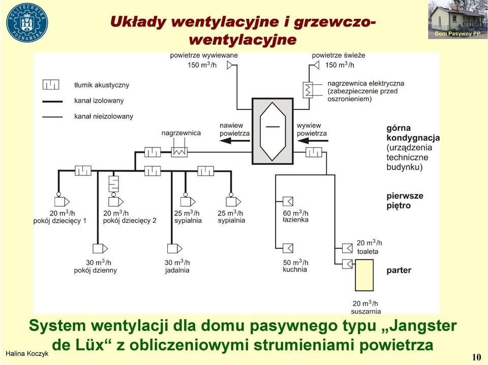 Jangster de Lüx z