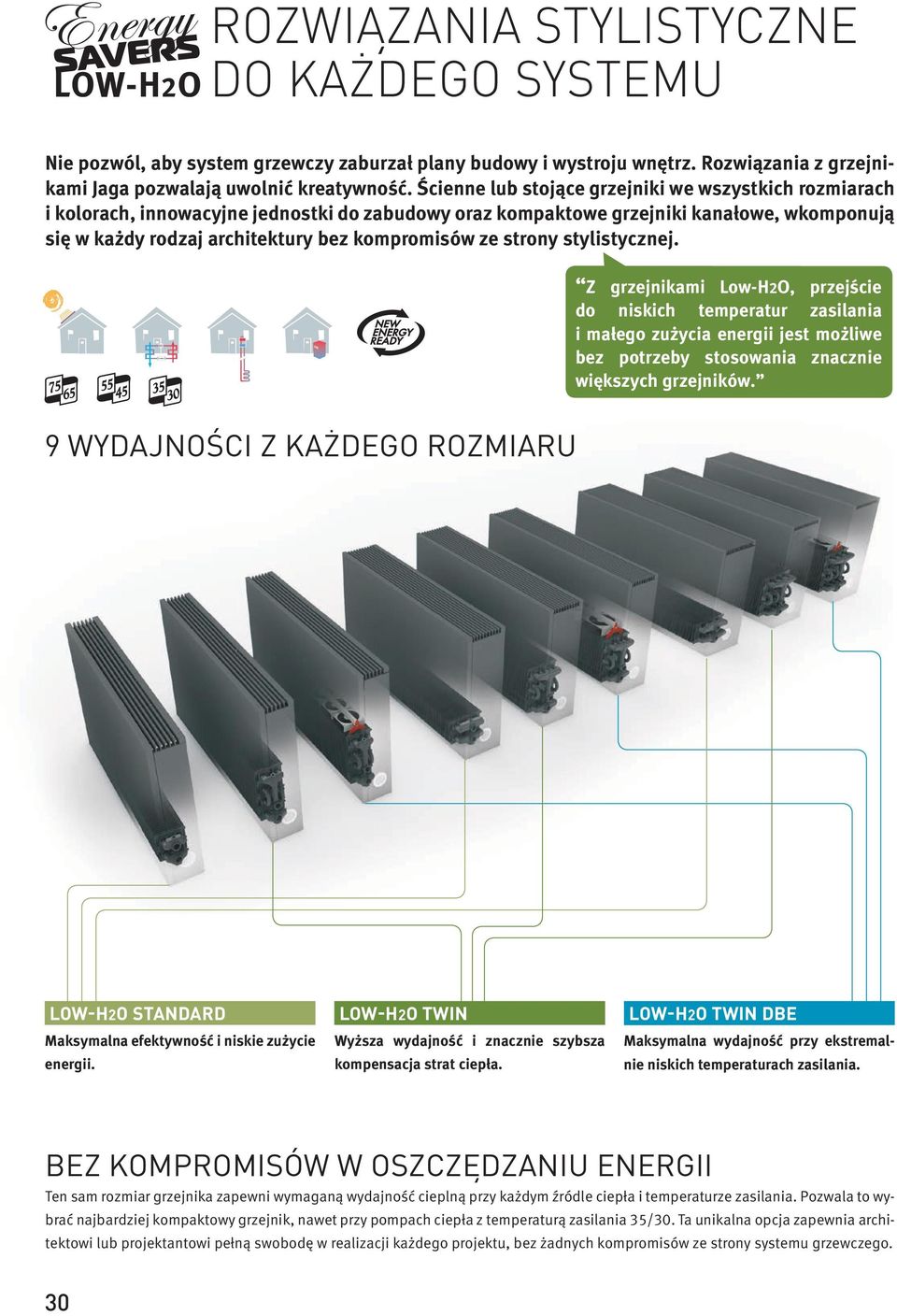 strony stylistycznej. 75 65 55 45 35 30 Z grzejnikami Low-H2O, przejście do niskich temperatur zasilania i małego zużycia energii jest możliwe bez potrzeby stosowania znacznie większych grzejników.