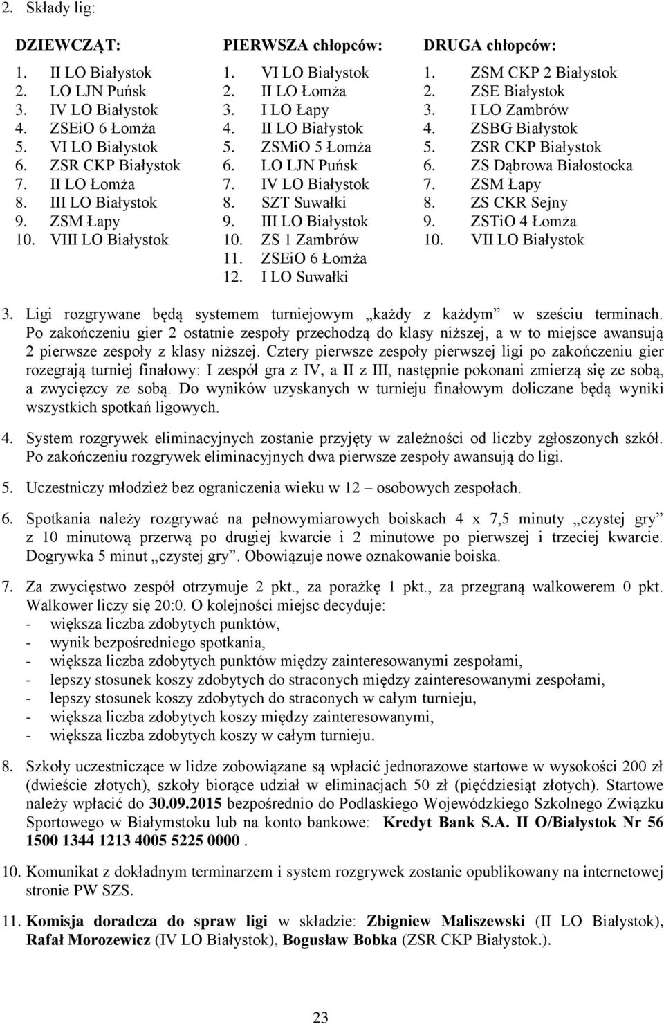 ZS Dąbrowa Białostocka 7. II LO Łomża 7. IV LO Białystok 7. ZSM Łapy 8. III LO Białystok 8. SZT Suwałki 8. ZS CKR Sejny 9. ZSM Łapy 9. III LO Białystok 9. ZSTiO 4 Łomża 10. VIII LO Białystok 10.