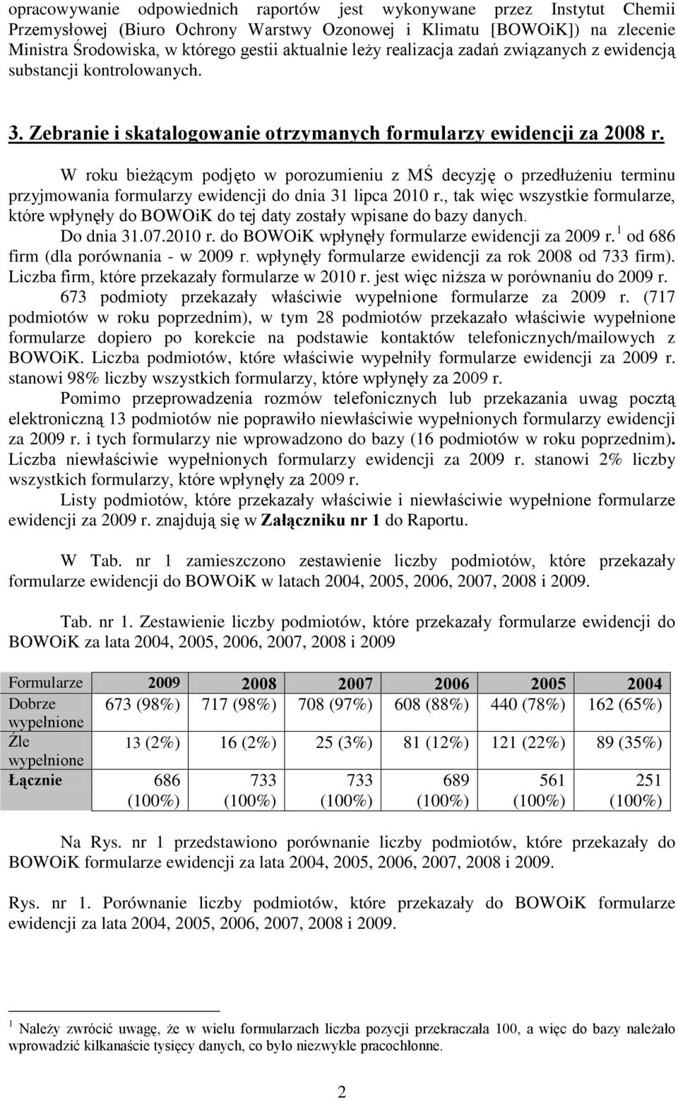 W roku bieżącym podjęto w porozumieniu z MŚ decyzję o przedłużeniu terminu przyjmowania formularzy ewidencji do dnia 31 lipca 2010 r.