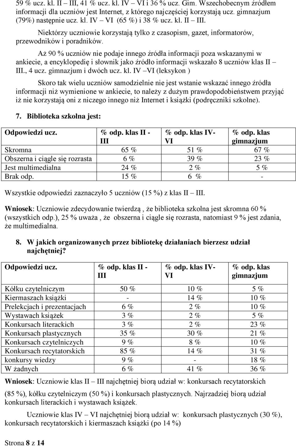 Aż 90 % uczniów nie podaje innego źródła informacji poza wskazanymi w ankiecie, a encyklopedię i słownik jako źródło informacji wskazało 8 uczniów kla