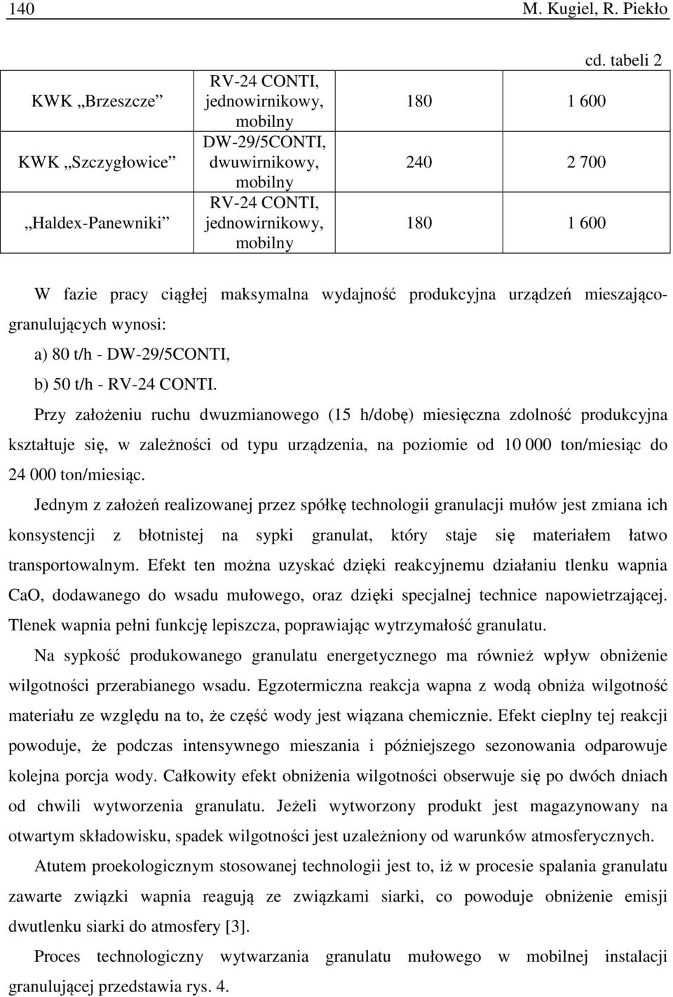 Przy założeniu ruchu dwuzmianowego (15 h/dobę) miesięczna zdolność produkcyjna kształtuje się, w zależności od typu urządzenia, na poziomie od 10 000 ton/miesiąc do 24 000 ton/miesiąc.