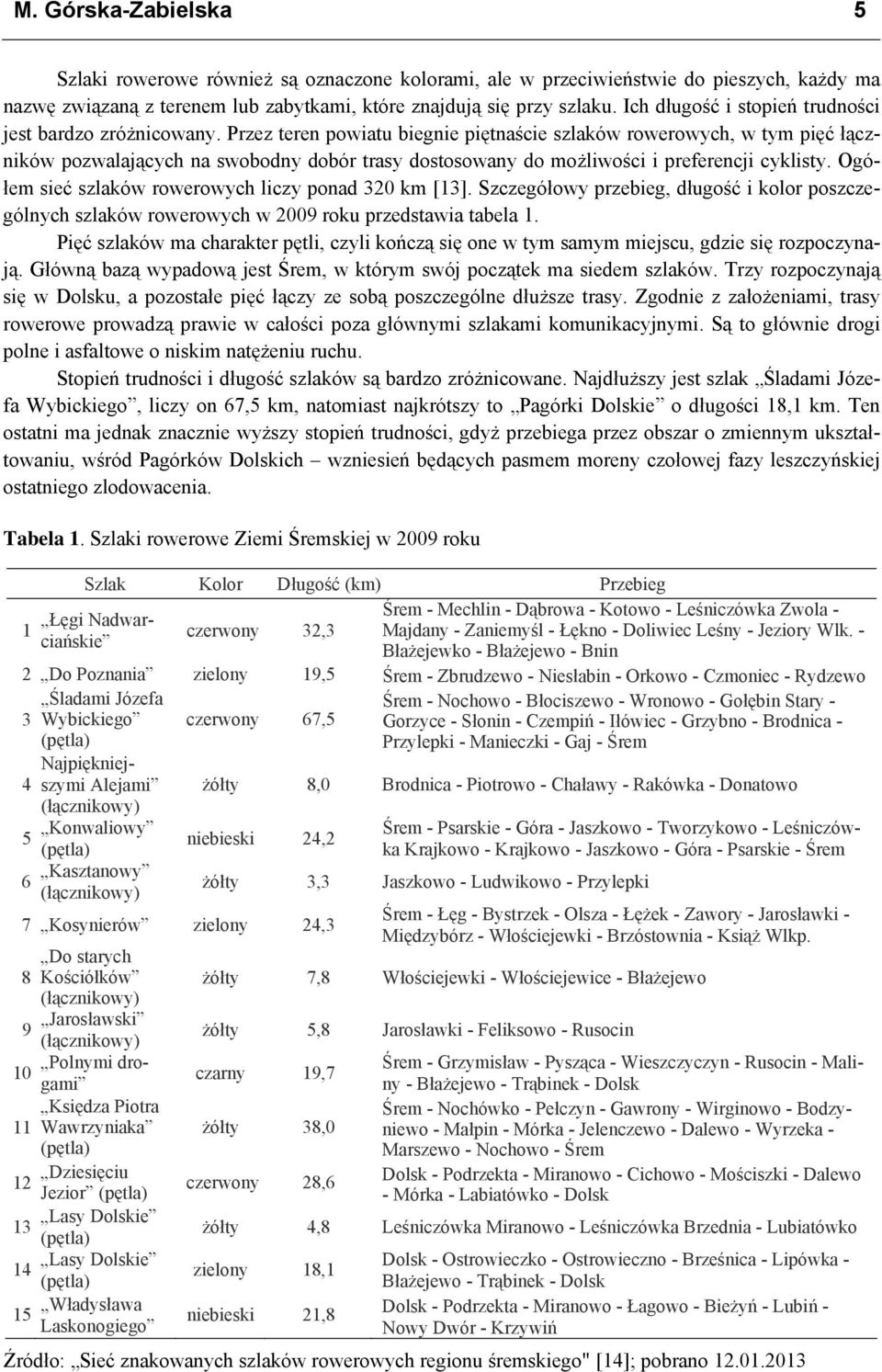 Przez teren powiatu biegnie piętnaście szlaków rowerowych, w tym pięć łączników pozwalających na swobodny dobór trasy dostosowany do możliwości i preferencji cyklisty.