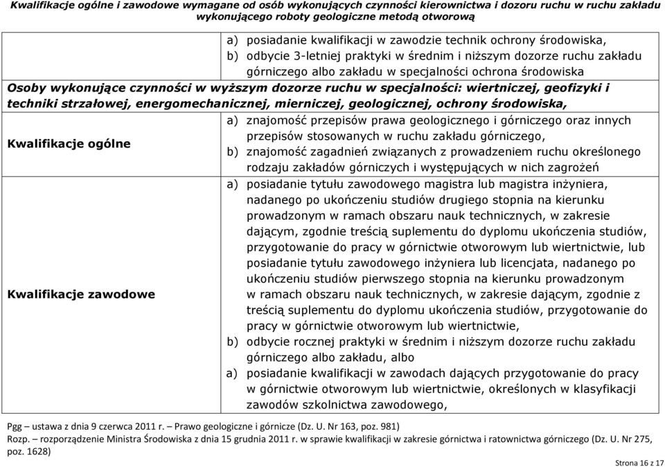 ukończeniu studiów drugiego stopnia na kierunku prowadzonym w ramach obszaru nauk technicznych, w zakresie dającym, zgodnie treścią suplementu do dyplomu ukończenia studiów, przygotowanie do pracy w