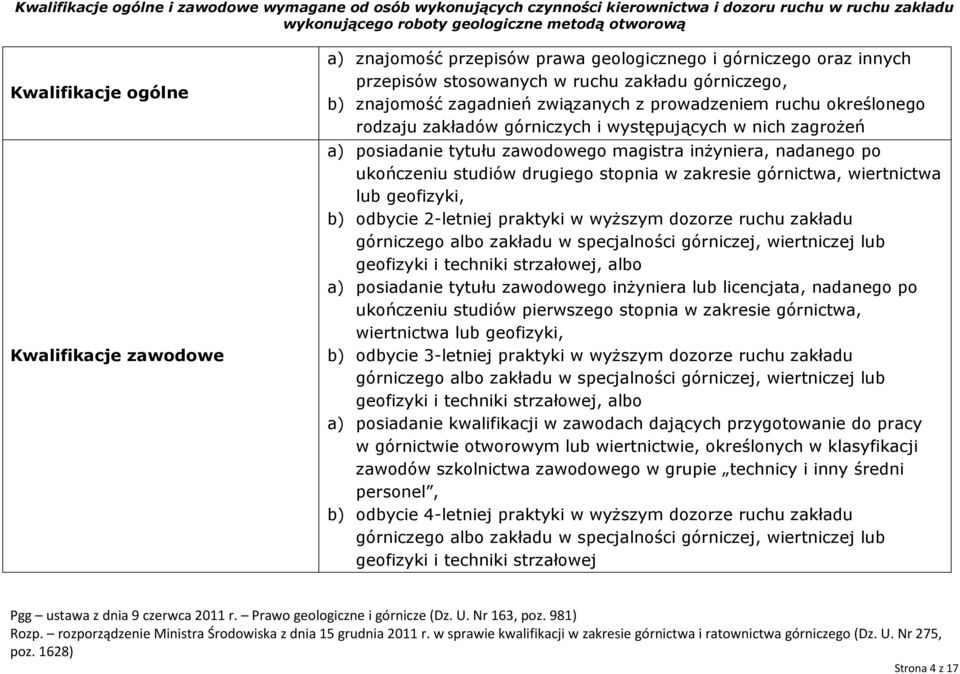 studiów pierwszego stopnia w zakresie górnictwa, wiertnictwa lub geofizyki, b) odbycie 3-letniej praktyki w wyższym dozorze ruchu zakładu górniczego albo zakładu w specjalności górniczej, wiertniczej