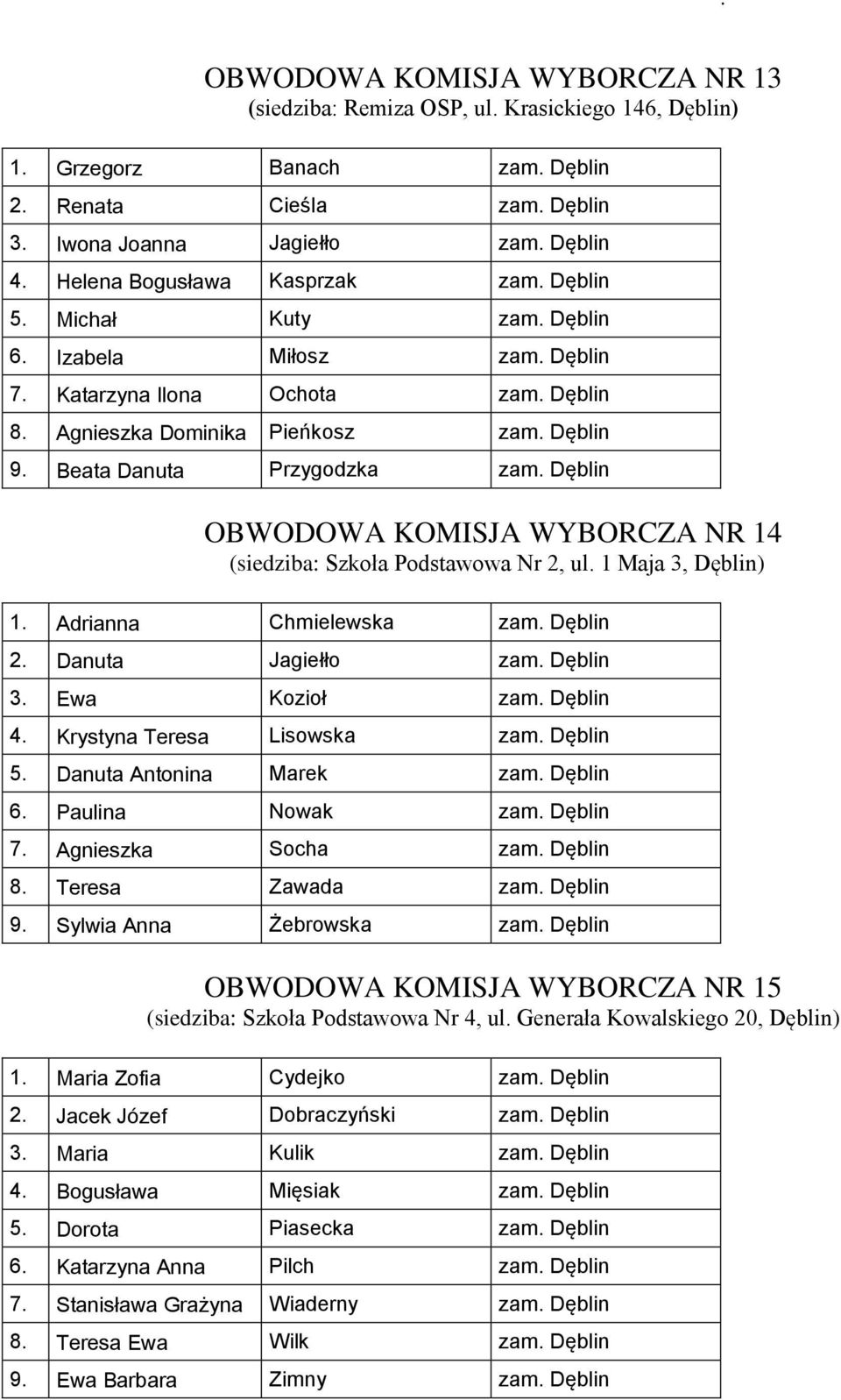 Dębln OBWODOWA KOMISJA WYBORCZA NR 14 (sedzba: Szkoła Podstawowa Nr 2, ul. 1 Maja 3, Dębln) 1. Adranna Chmelewska zam. Dębln 2. Danuta Jagełło zam. Dębln 3. Ewa Kozoł zam. Dębln 4.