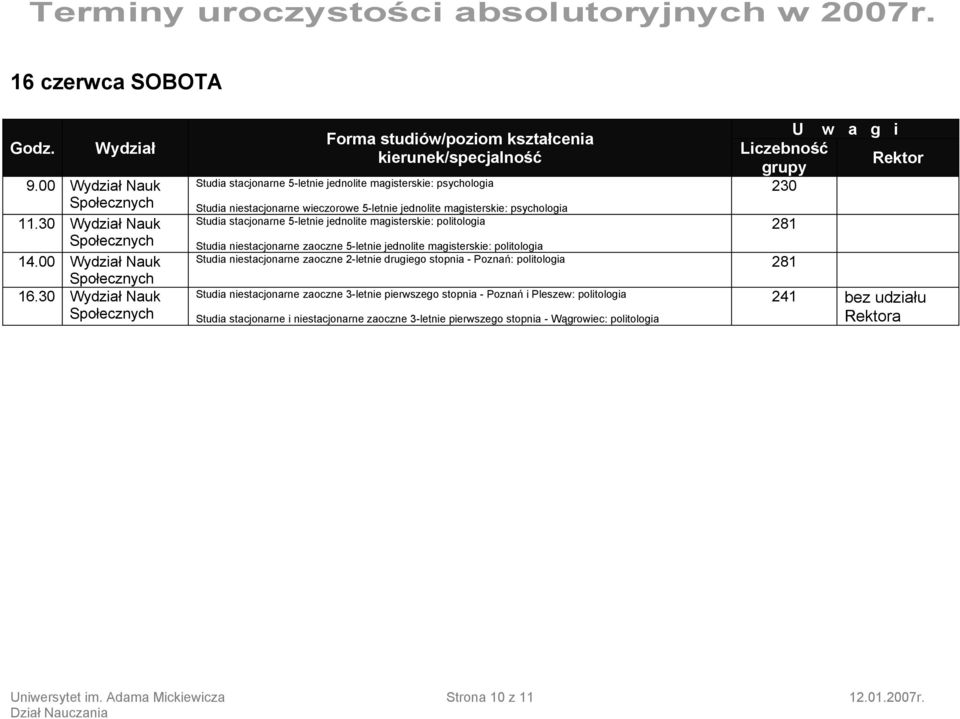 5-letnie jednolite magisterskie: politologia Studia niestacjonarne zaoczne 5-letnie jednolite magisterskie: politologia Studia niestacjonarne zaoczne 2-letnie drugiego