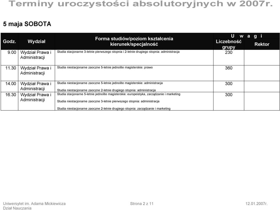 360 14.00 Prawa i Administracji 16.