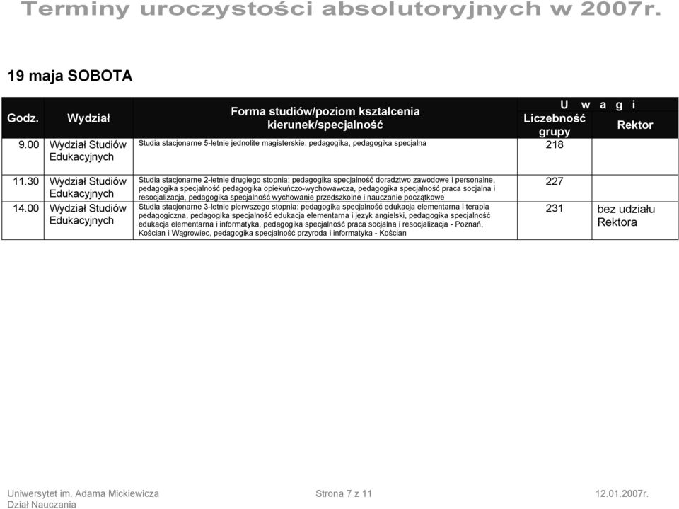 specjalność praca socjalna i resocjalizacja, pedagogika specjalność wychowanie przedszkolne i nauczanie początkowe Studia stacjonarne 3-letnie pierwszego stopnia: pedagogika specjalność edukacja