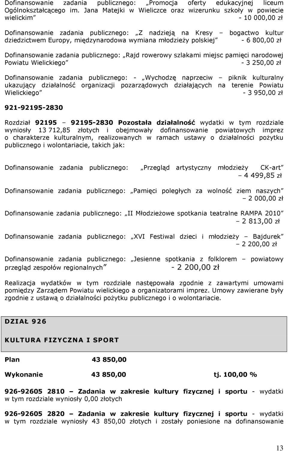 młodzieŝy polskiej - 6 800,00 zł Dofinansowanie zadania publicznego: Rajd rowerowy szlakami miejsc pamięci narodowej Powiatu Wielickiego - 3 250,00 zł Dofinansowanie zadania publicznego: - Wychodzę