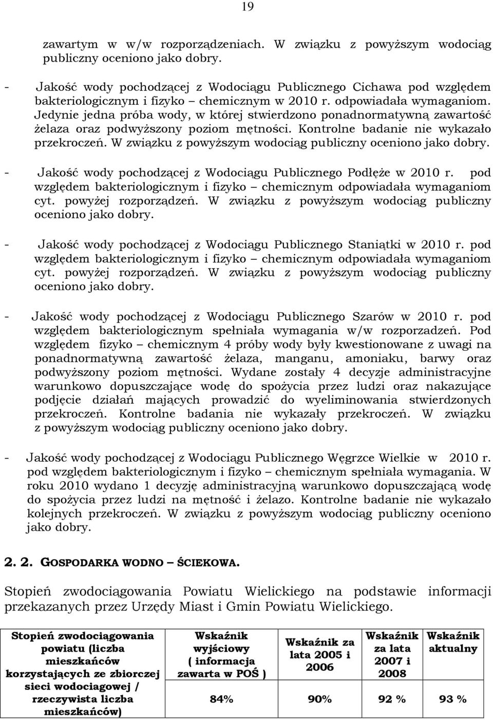 Jedynie jedna próba wody, w której stwierdzono ponadnormatywną zawartość żelaza oraz podwyższony poziom mętności. Kontrolne badanie nie wykazało przekroczeń.