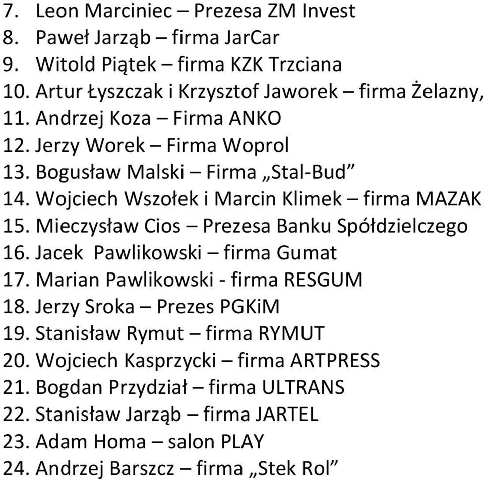 Mieczysław Cios Prezesa Banku Spółdzielczego 16. Jacek Pawlikowski firma Gumat 17. Marian Pawlikowski - firma RESGUM 18. Jerzy Sroka Prezes PGKiM 19.