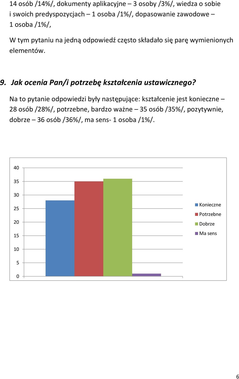 Jak ocenia Pan/i potrzebę kształcenia ustawicznego?