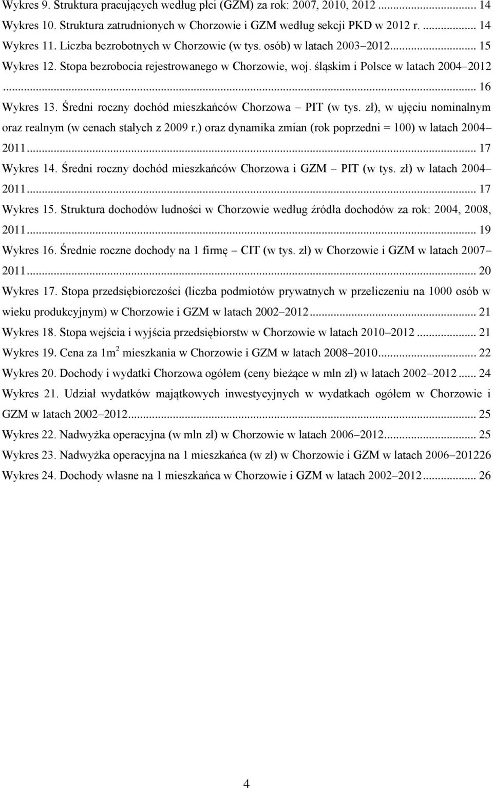 Średni roczny dochód mieszkańców Chorzowa PIT (w tys. zł), w ujęciu nominalnym oraz realnym (w cenach stałych z 2009 r.) oraz dynamika zmian (rok poprzedni = 100) w latach 2004 2011... 17 Wykres 14.