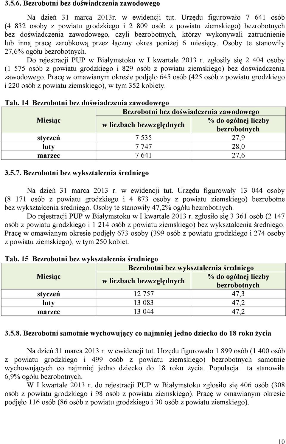 łączny okres poniżej 6 miesięcy. Osoby te stanowiły 27,6% ogółu. Do rejestracji PUP w Białymstoku w I kwartale 2013 r.