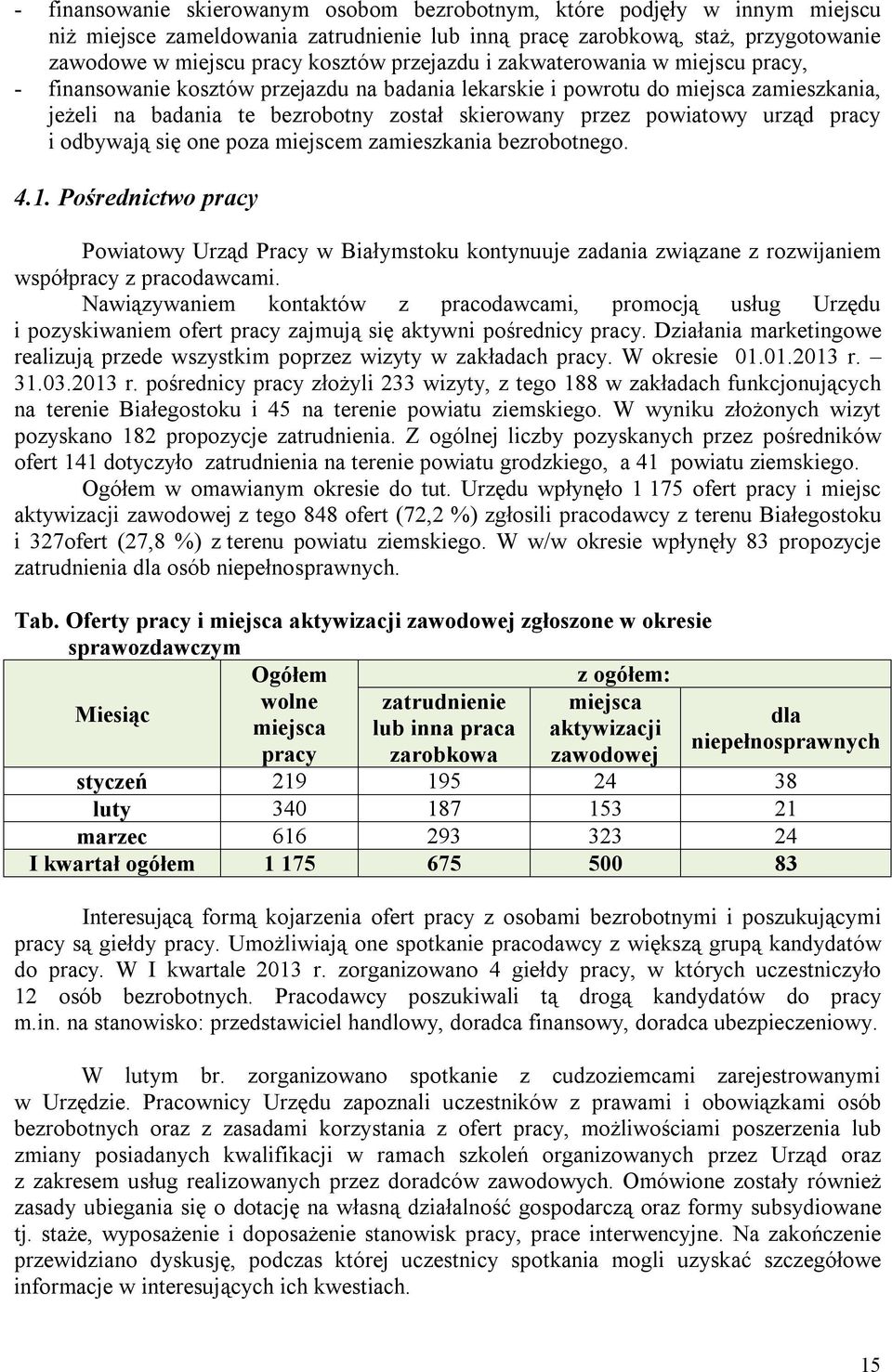 urząd pracy i odbywają się one poza miejscem zamieszkania bezrobotnego. 4.1. Pośrednictwo pracy Powiatowy Urząd Pracy w Białymstoku kontynuuje zadania związane z rozwijaniem współpracy z pracodawcami.