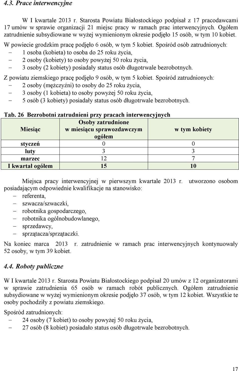 Spośród osób zatrudnionych: 1 osoba (kobieta) to osoba do 25 roku życia, 2 osoby (kobiety) to osoby powyżej 50 roku życia, 3 osoby (2 kobiety) posiadały status osób długotrwale.