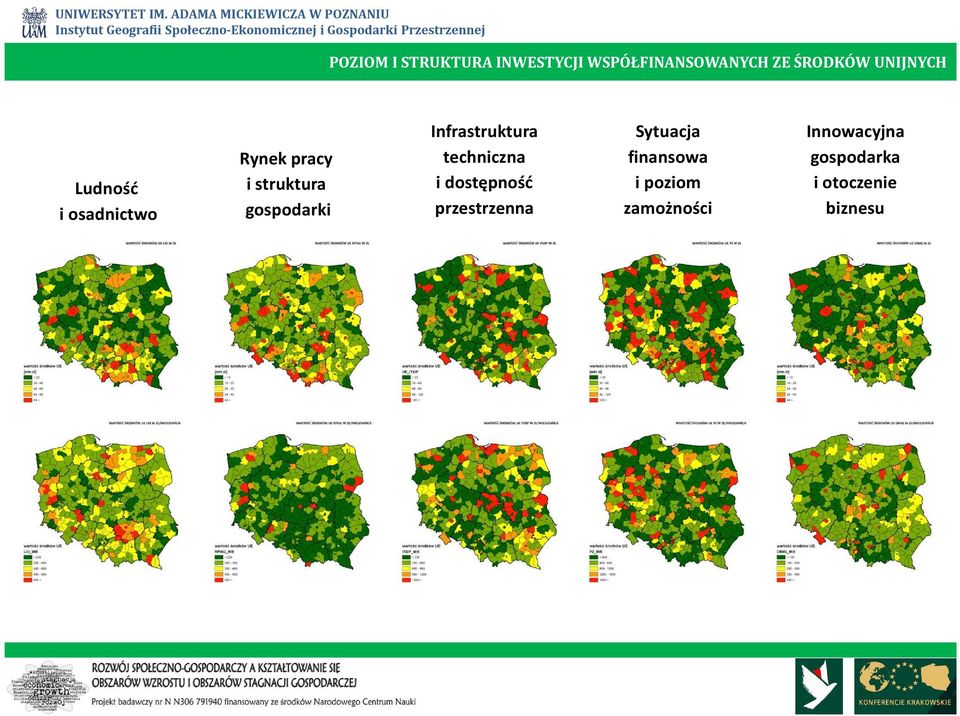 Infrastruktura techniczna i dostępność przestrzenna Sytuacja