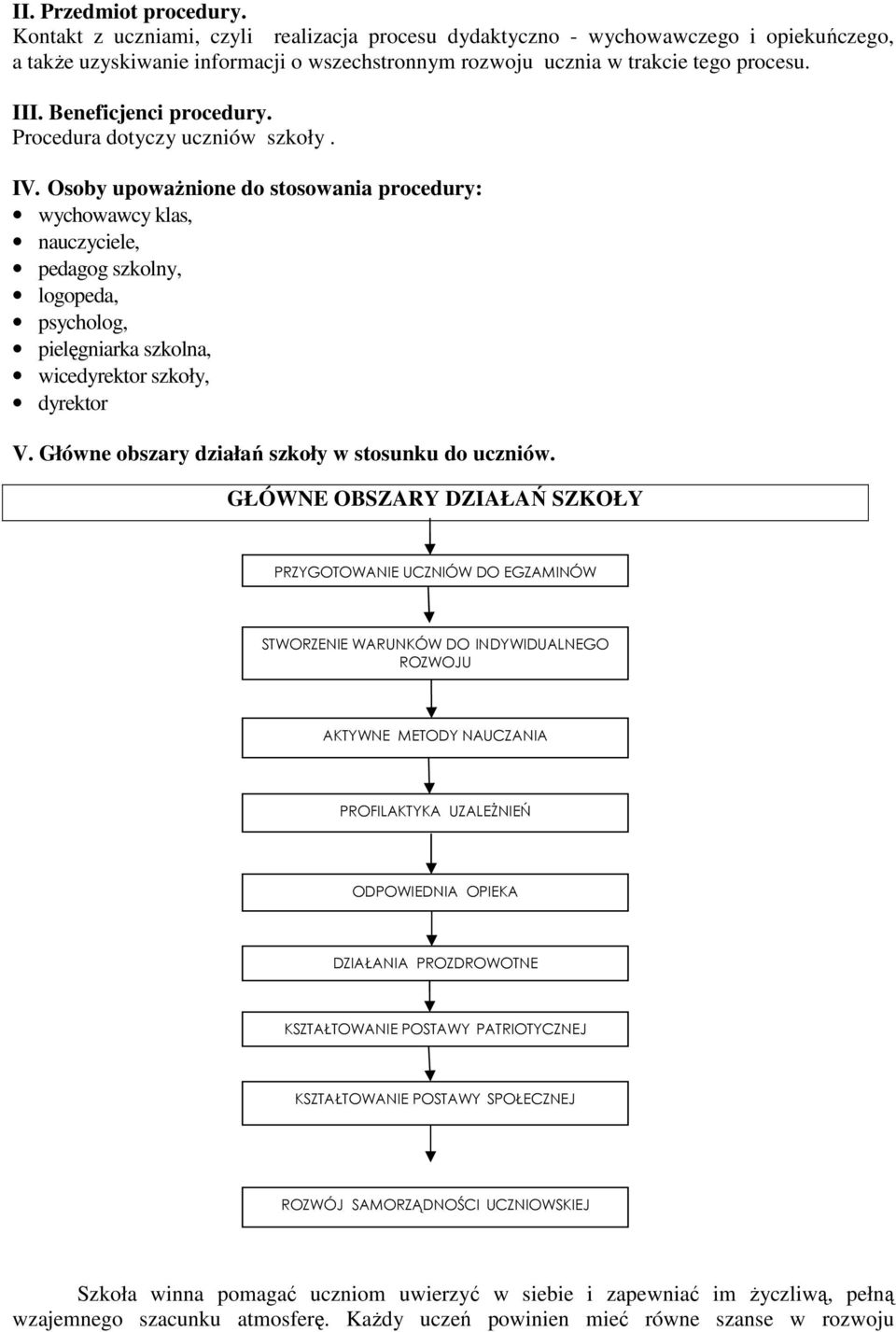 Osoby upowaŝnione do stosowania procedury: wychowawcy klas, nauczyciele, pedagog szkolny, logopeda, psycholog, pielęgniarka szkolna, wicedyrektor szkoły, dyrektor V.