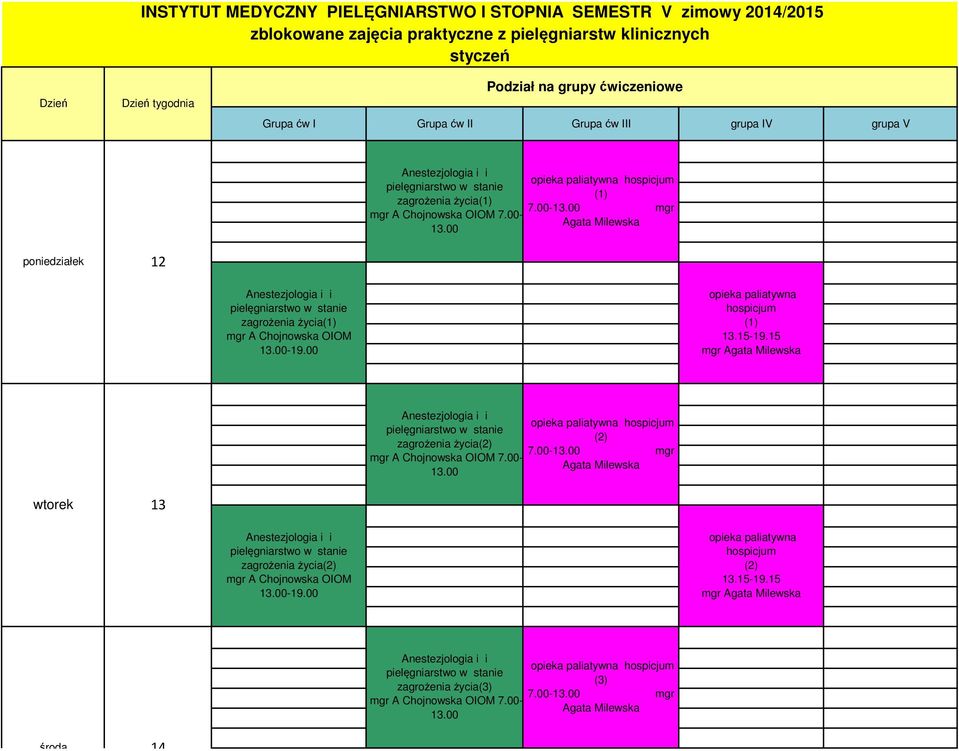 ćw II Grupa ćw III grupa IV grupa V zagrożenia życia 7.00- mgr 7.