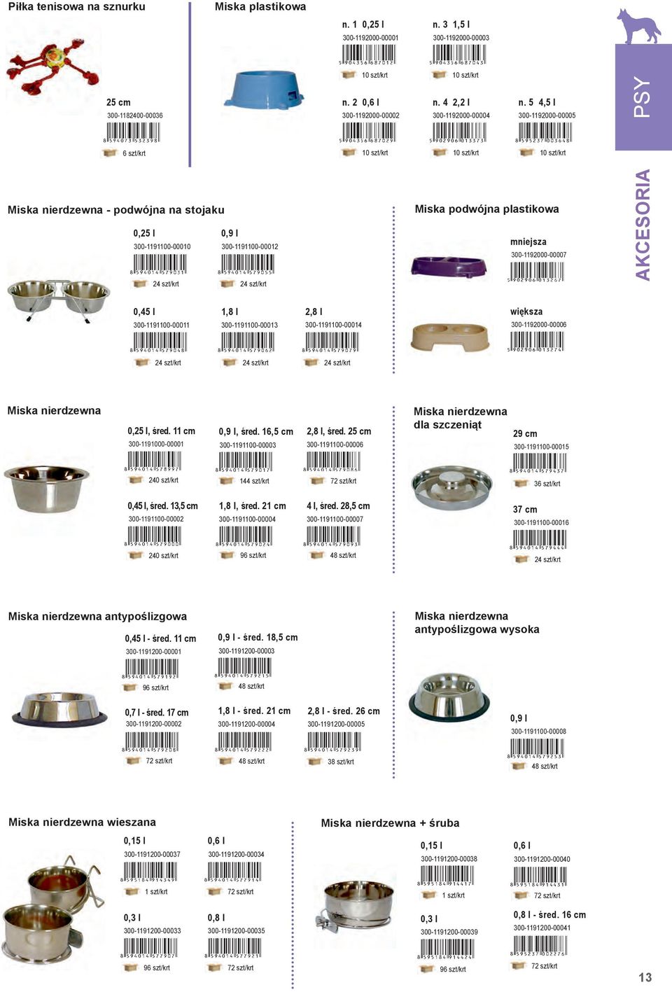 plastikowa mniejsza 300-1192000-00007 0,45 l 1,8 l 2,8 l 300-1191100-00011 300-1191100-00013 300-1191100-00014 większa 300-1192000-00006 Miska nierdzewna 0,25 l, śred.