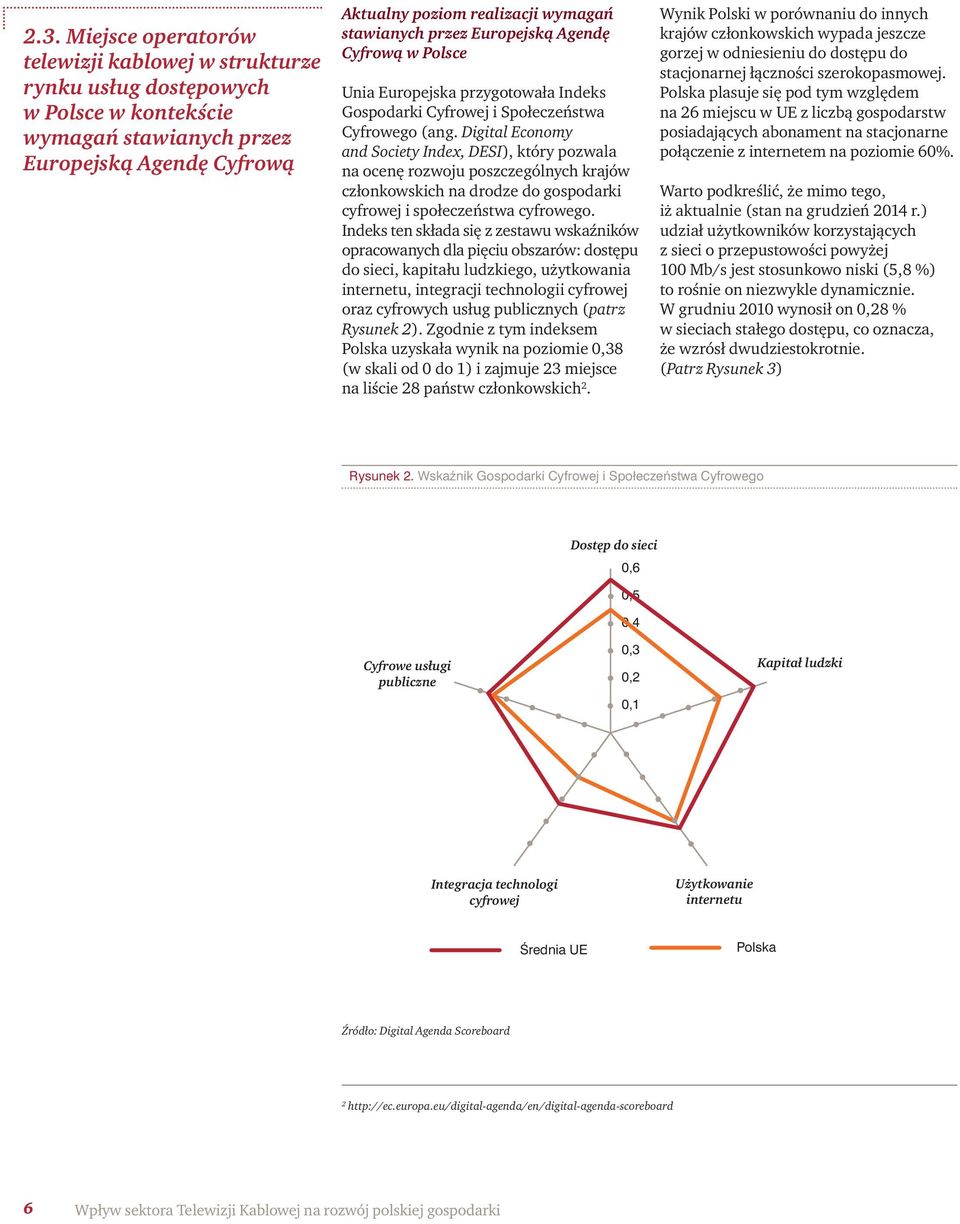 Digital Economy and Society Index, DESI), który pozwala na ocenę rozwoju poszczególnych krajów członkowskich na drodze do gospodarki cyfrowej i społeczeństwa cyfrowego.