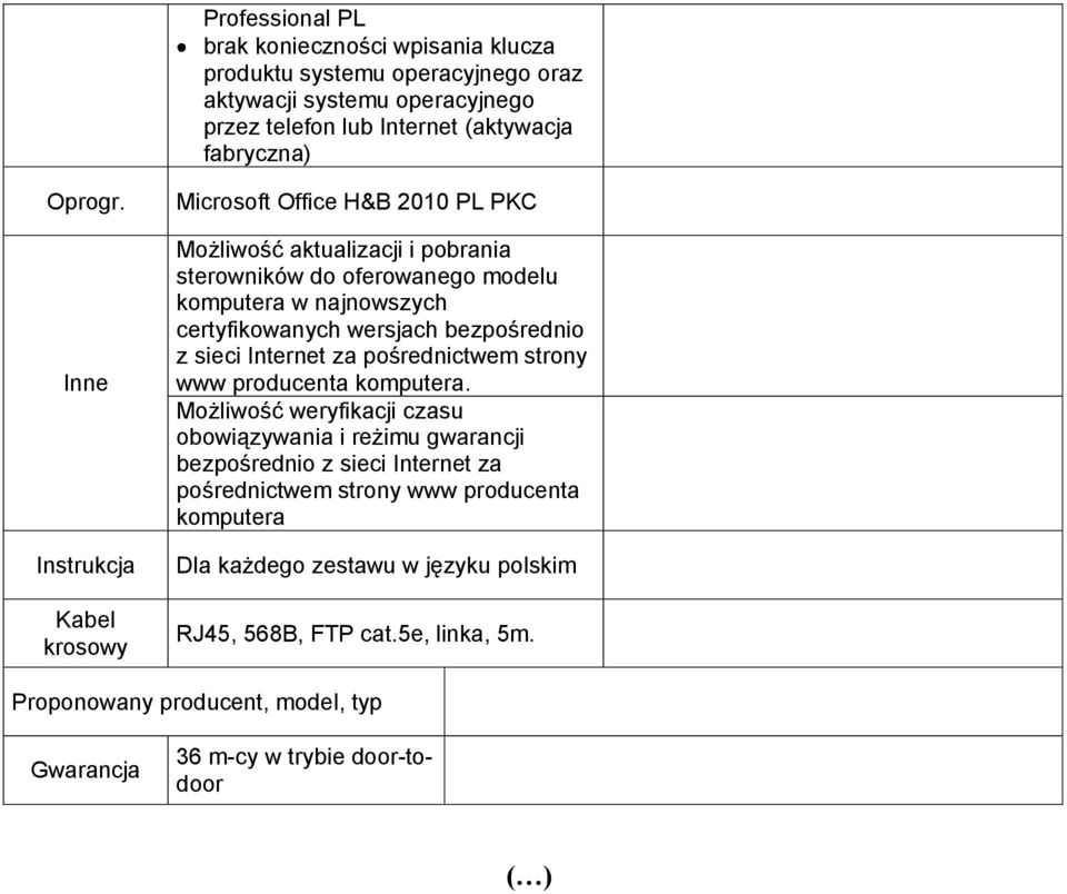 bezpośrednio z sieci Internet za pośrednictwem strony www producenta komputera.