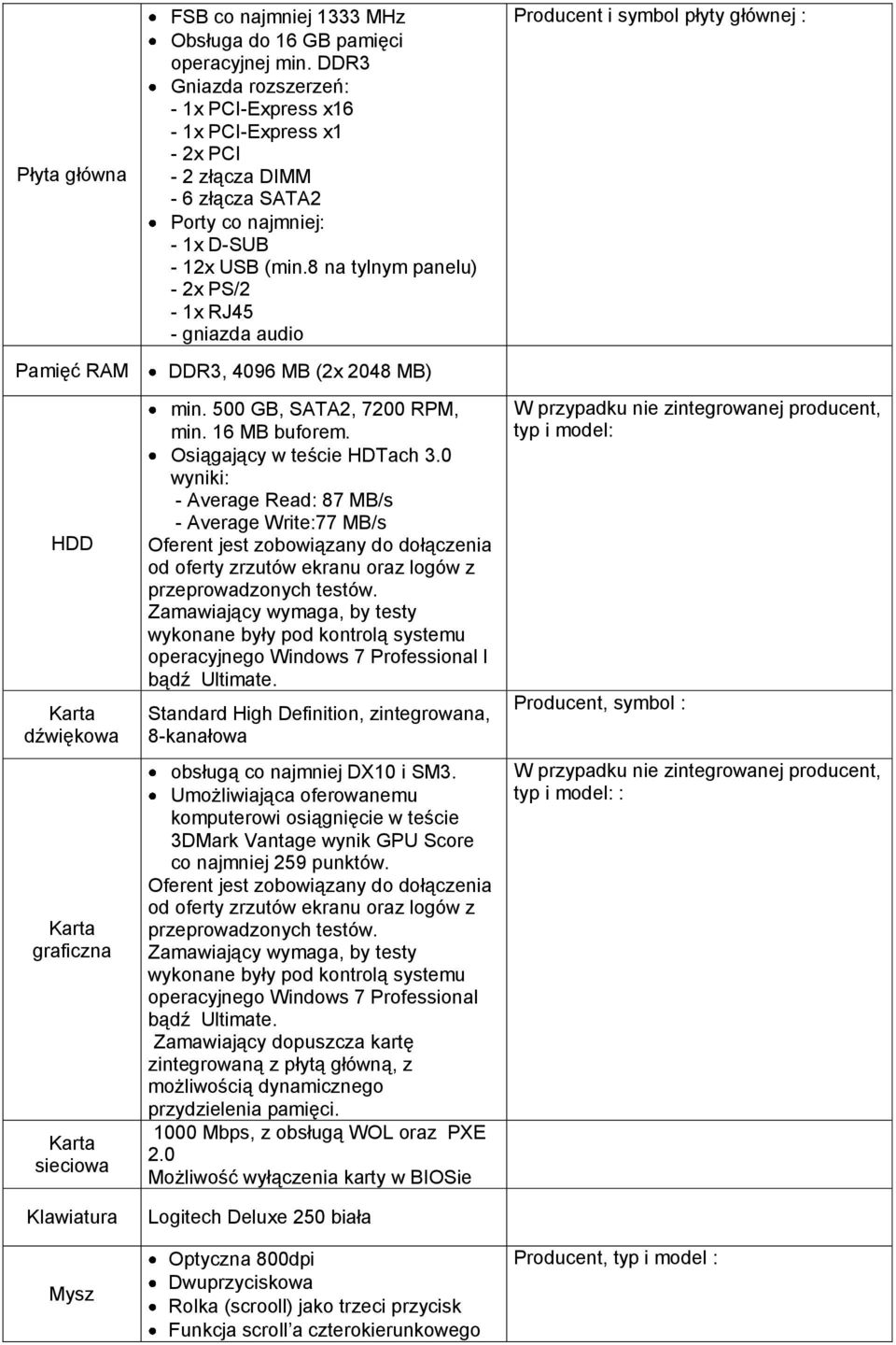 8 na tylnym panelu) - 2x PS/2-1x RJ45 - gniazda audio DDR3, 4096 MB (2x 2048 MB) min. 500 GB, SATA2, 7200 RPM, min. 16 MB buforem. Osiągający w teście HDTach 3.