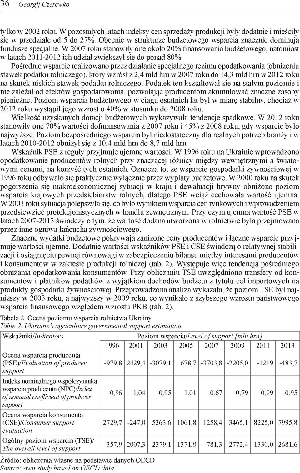 Pośredne wsparce realzowano przez dzałane specjalnego reżmu opodatkowana (obnżenu stawek podatku rolnczego), który wzrósł z 2,4 mld hrn w 2007 roku do 14,3 mld hrn w 2012 roku na skutek nskch stawek