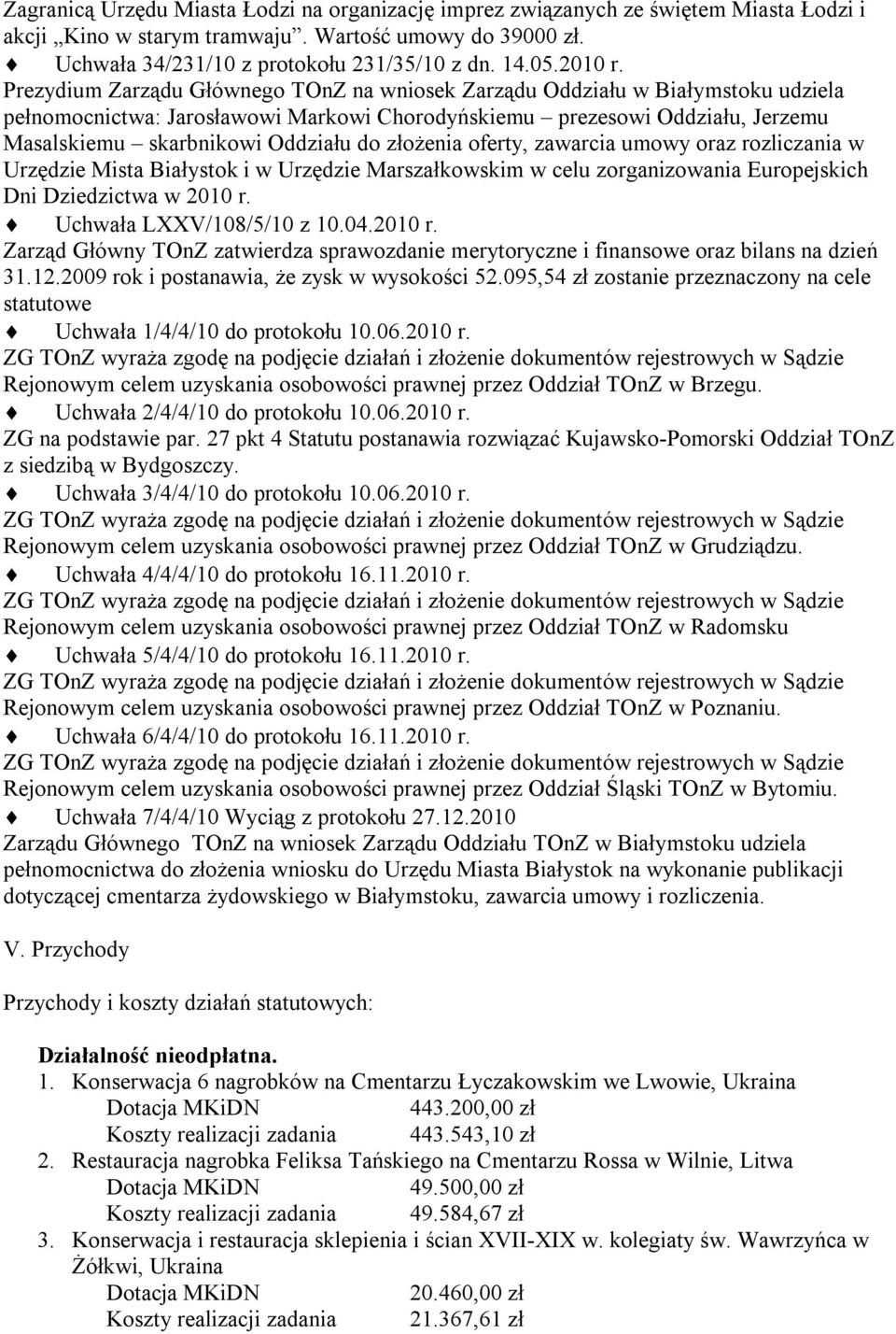 Prezydium Zarządu Głównego TOnZ na wniosek Zarządu Oddziału w Białymstoku udziela pełnomocnictwa: Jarosławowi Markowi Chorodyńskiemu prezesowi Oddziału, Jerzemu Masalskiemu skarbnikowi Oddziału do