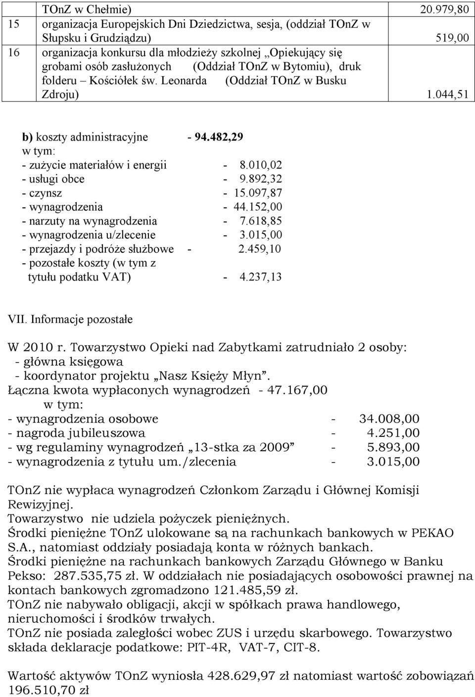 TOnZ w Bytomiu), druk folderu Kościółek św. Leonarda (Oddział TOnZ w Busku Zdroju) 1.044,51 b) koszty administracyjne - 94.482,29 - zużycie materiałów i energii - 8.010,02 - usługi obce - 9.