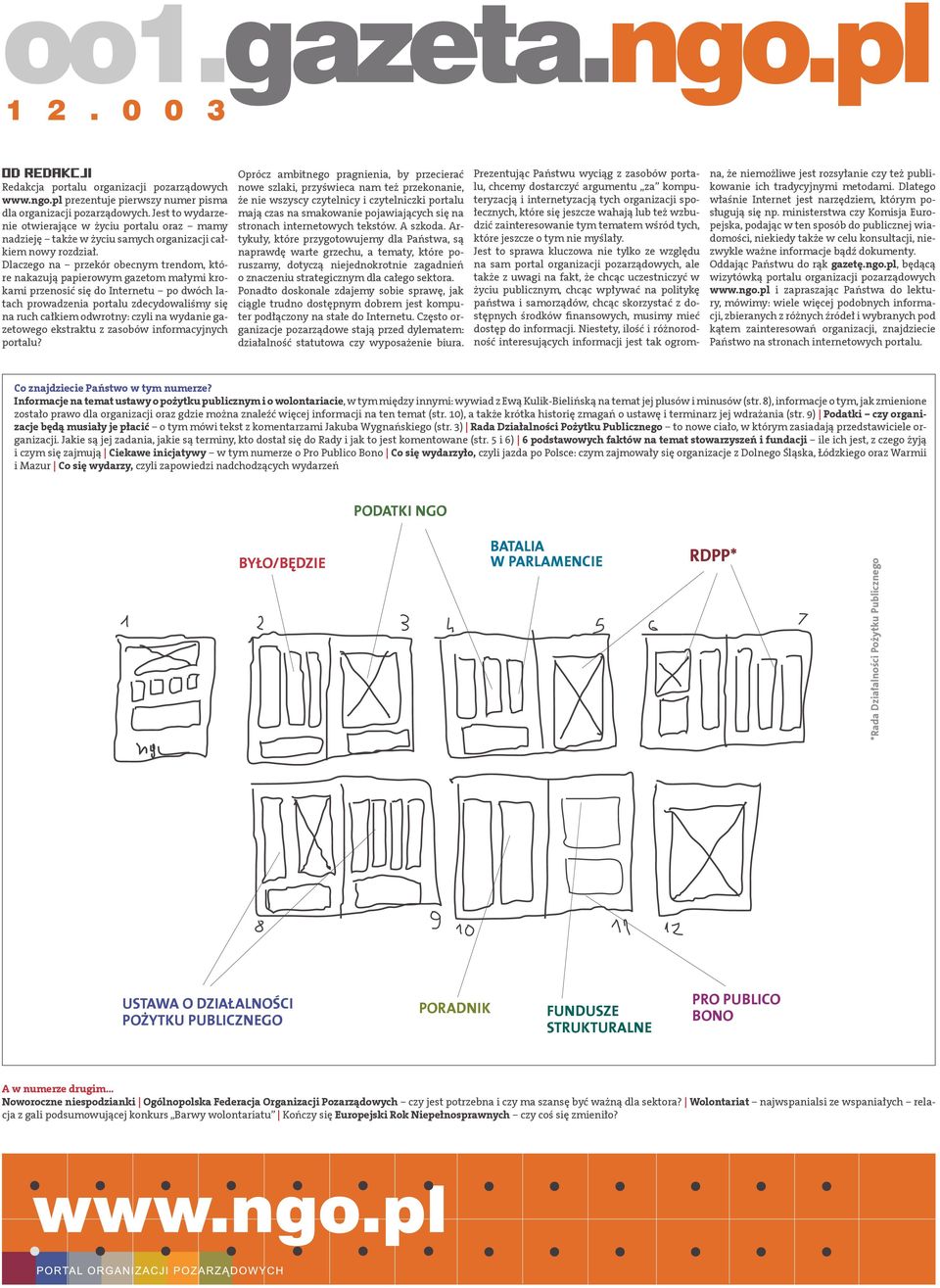 Dlaczego na przekór obecnym trendom, które nakazują papierowym gazetom małymi krokami przenosić się do Internetu po dwóch latach prowadzenia portalu zdecydowaliśmy się na ruch całkiem odwrotny: czyli