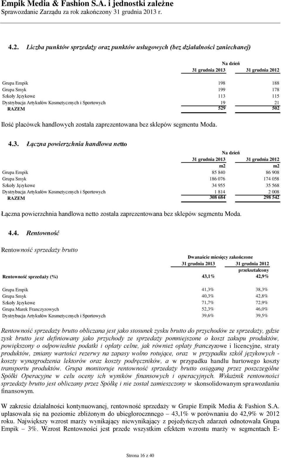 Łączna powierzchnia handlowa netto Na dzień 31 grudnia 2013 31 grudnia 2012 m2 m2 Grupa Empik 85 840 86 908 Grupa Smyk 186 076 174 058 Szkoły Językowe 34 955 35 568 Dystrybucja Artykułów