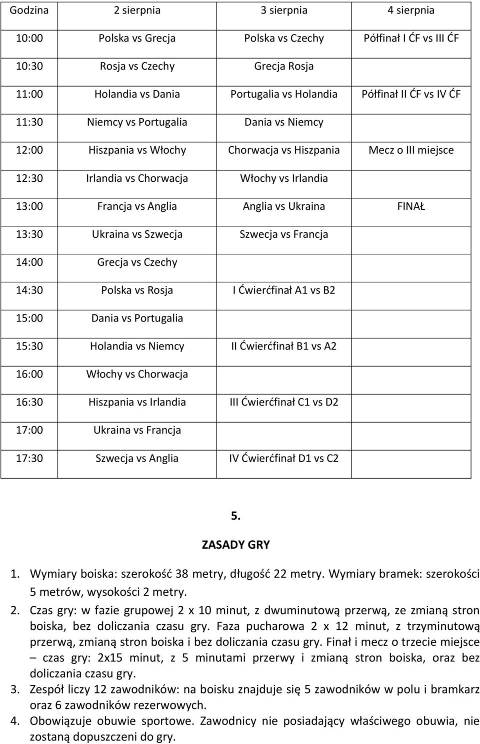 Anglia vs Ukraina FINAŁ 13:30 Ukraina vs Szwecja Szwecja vs Francja 14:00 Grecja vs Czechy 14:30 Polska vs Rosja I Ćwierćfinał A1 vs B2 15:00 Dania vs Portugalia 15:30 Holandia vs Niemcy II