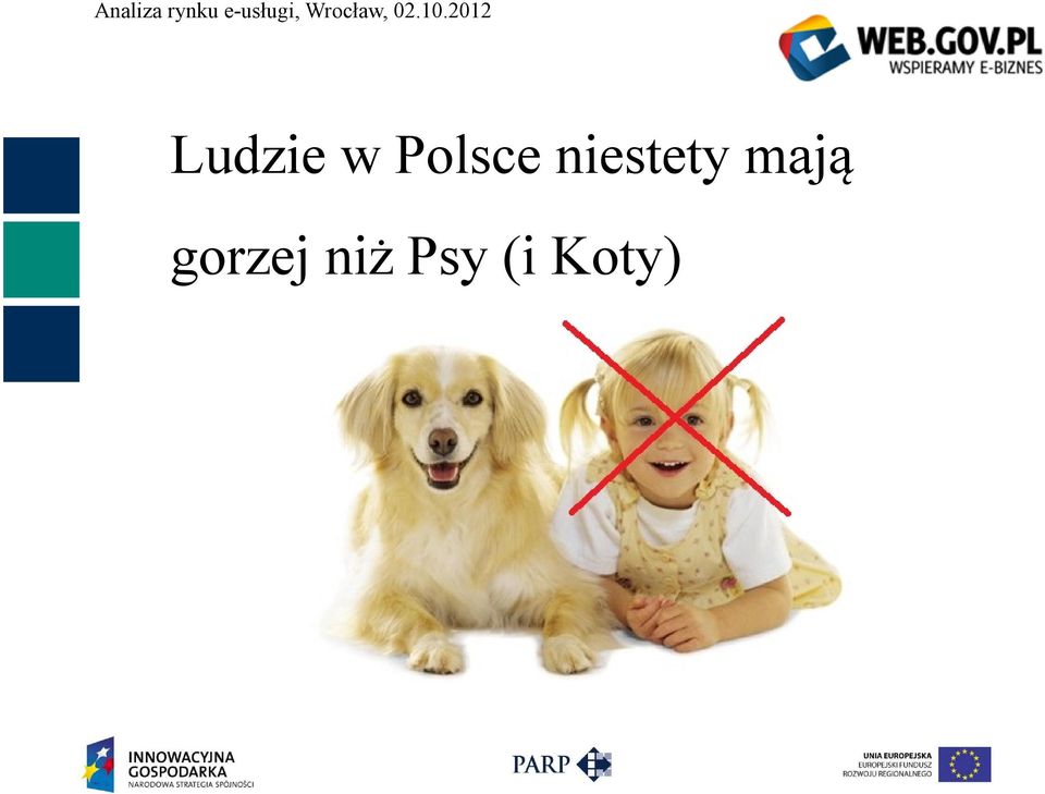 niestety mają