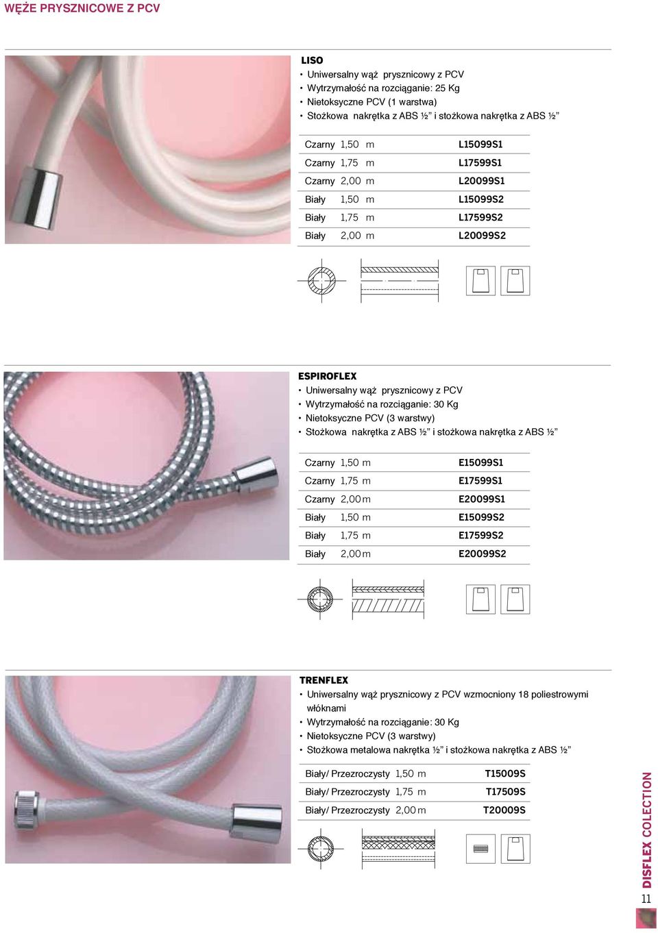 Kg Nietoksyczne PCV (3 warstwy) Stożkowa nakrętka z ABS ½ i stożkowa nakrętka z ABS ½ Czarny 1,50 m Czarny 1,75 m Czarny 2,00 m E15099S1 E17599S1 E20099S1 Biały 1,50 m E15099S2 Biały 1,75 m E17599S2