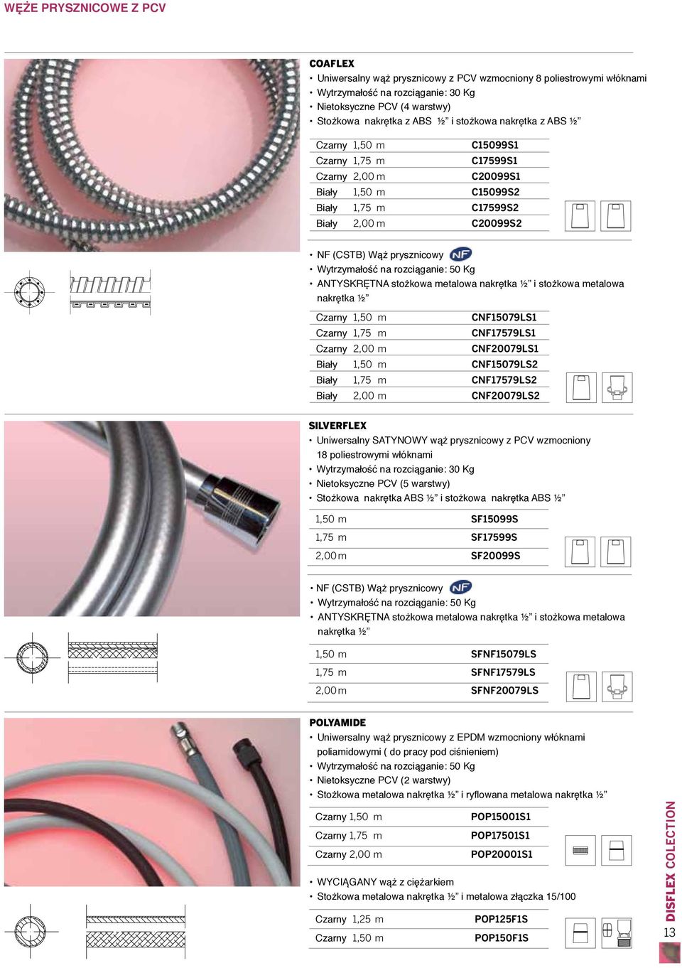 na rozciąganie: 50 Kg ANTYSKRĘTNA stożkowa metalowa nakrętka ½ i stożkowa metalowa nakrętka ½ Czarny 1,50 m CNF15079LS1 Czarny 1,75 m CNF17579LS1 Czarny 2,00 m CNF20079LS1 Biały 1,50 m CNF15079LS2