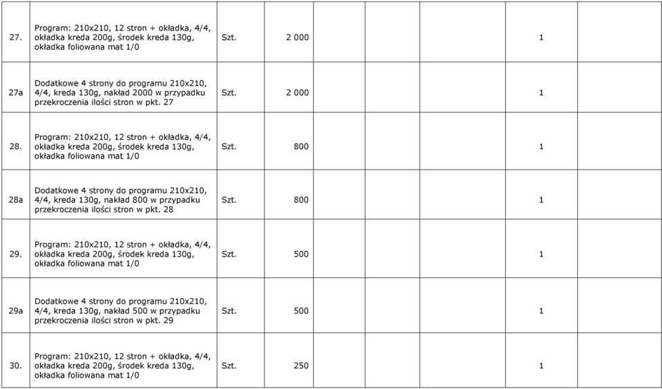 Program: 210x210, 12 stron + okładka, 4/4, okładka kreda 200g, środek kreda 130g, okładka foliowana mat 1/0 Szt.