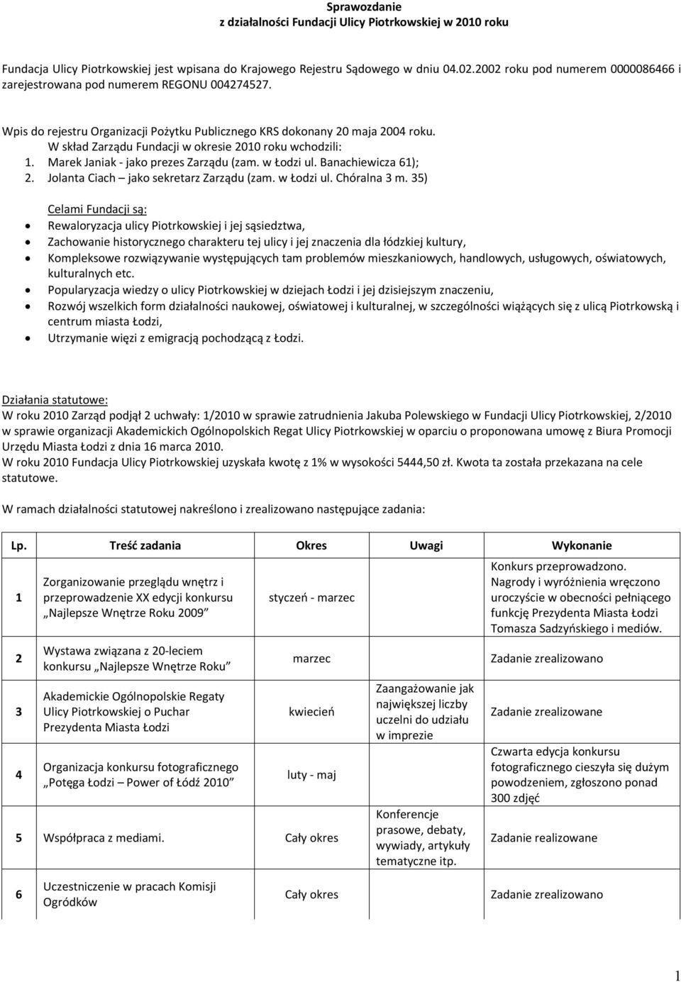 W skład Zarządu Fundacji w okresie 2010 roku wchodzili: 1. Marek Janiak - jako prezes Zarządu (zam. w Łodzi ul. Banachiewicza 61); 2. Jolanta Ciach jako sekretarz Zarządu (zam. w Łodzi ul. Chóralna 3 m.