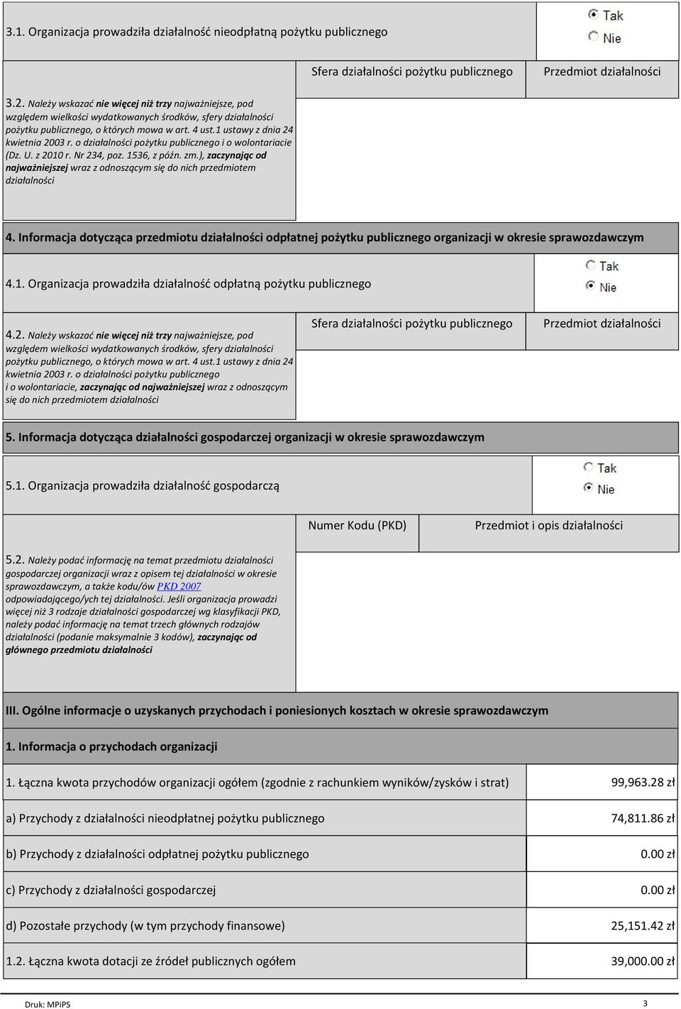 o działalności pożytku publicznego i o wolontariacie (Dz. U. z 2010 r. Nr 234, poz. 1536, z późn. zm.), zaczynając od najważniejszej wraz z odnoszącym się do nich przedmiotem działalności 4.