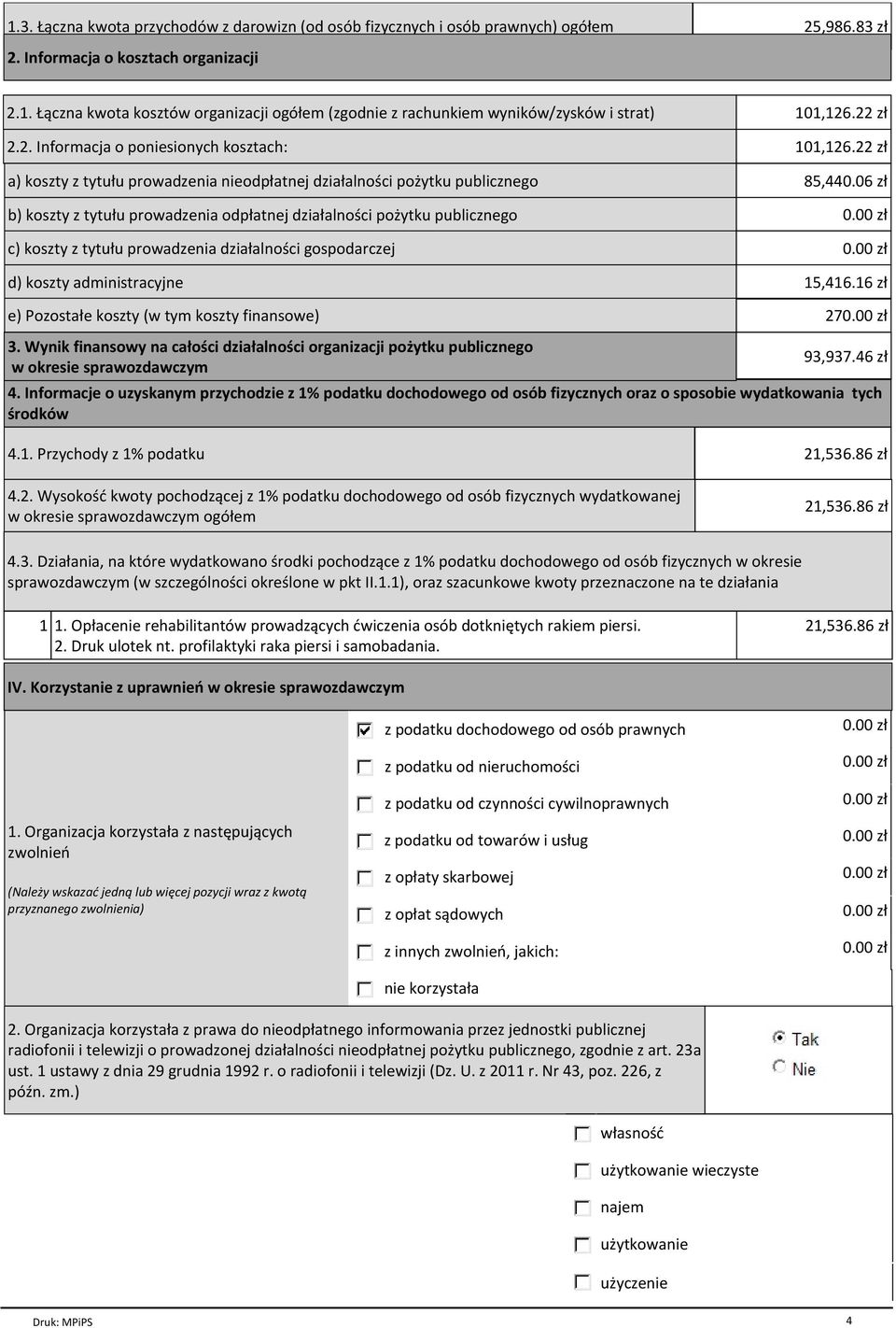 c) koszty z tytułu prowadzenia działalności gospodarczej d) koszty administracyjne 101,126.22 zł 85,440.06 zł 15,416.16 zł e) Pozostałe koszty (w tym koszty finansowe) 3.