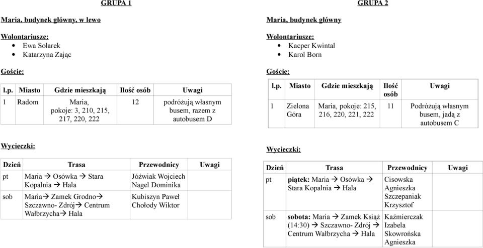 busem, jadą z autobusem C Maria Zamek Grodno Szczawno- Zdrój Centrum Wałbrzycha Hala Jóźwiak Wojciech Nagel Dominika Kubiszyn Paweł Chołody Wiktor