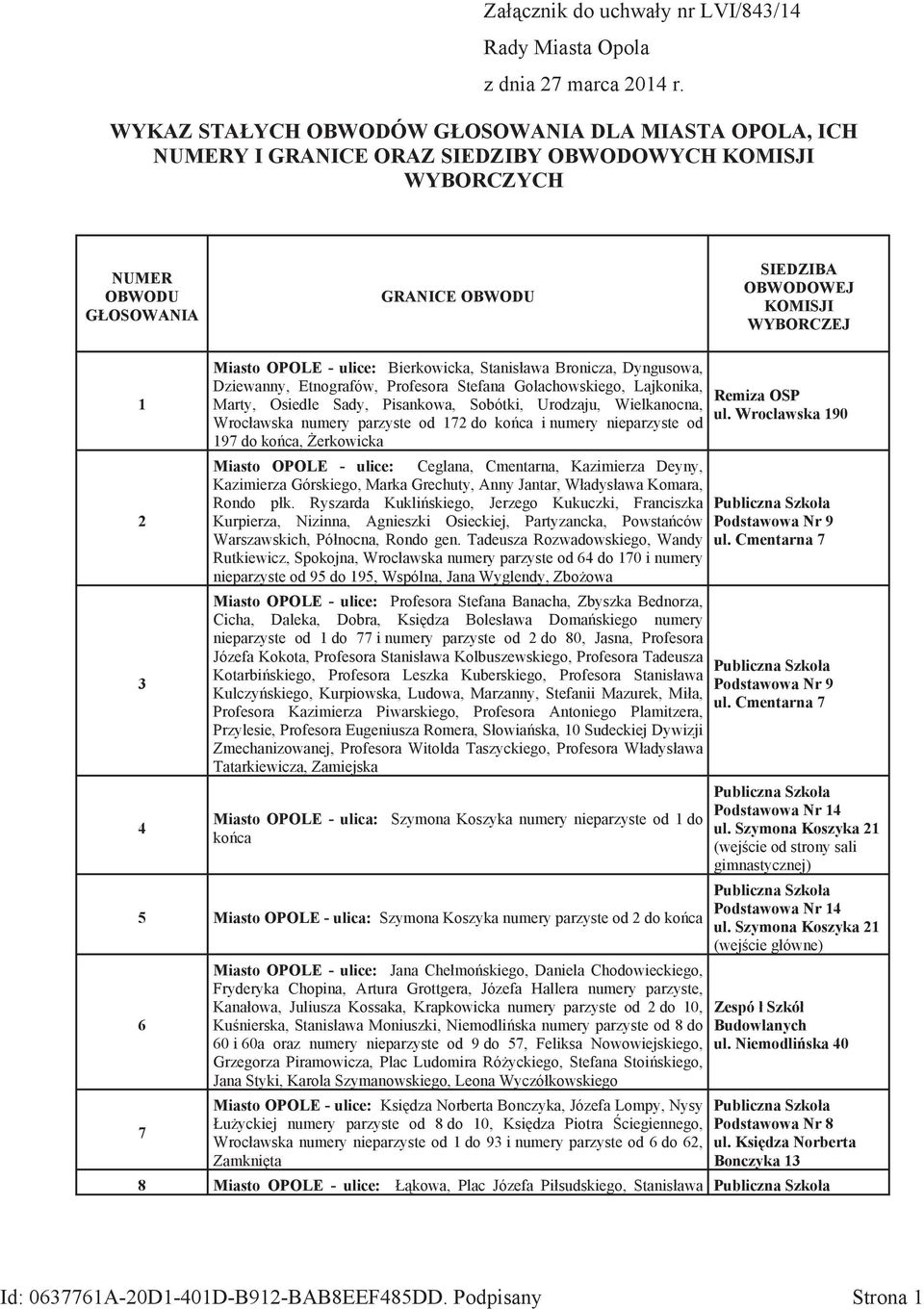 Miasto OPOLE - ulice: Bierkowicka, Stanisława Bronicza, Dyngusowa, Dziewanny, Etnografów, Profesora Stefana Golachowskiego, Lajkonika, Marty, Osiedle Sady, Pisankowa, Sobótki, Urodzaju, Wielkanocna,